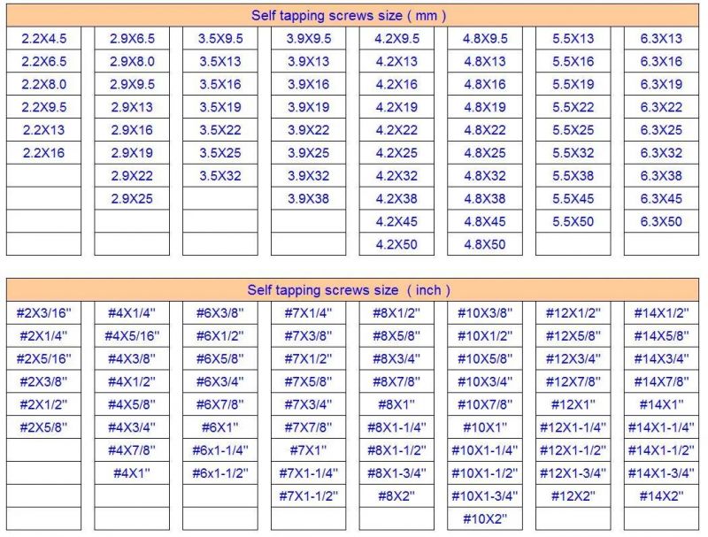 China Fasteners Manufacturer Wholesale M3 M6 M8 Pan Head Torx Screw Furniture Metal Stainless Steel Self Drilling Tapping Wood Screws