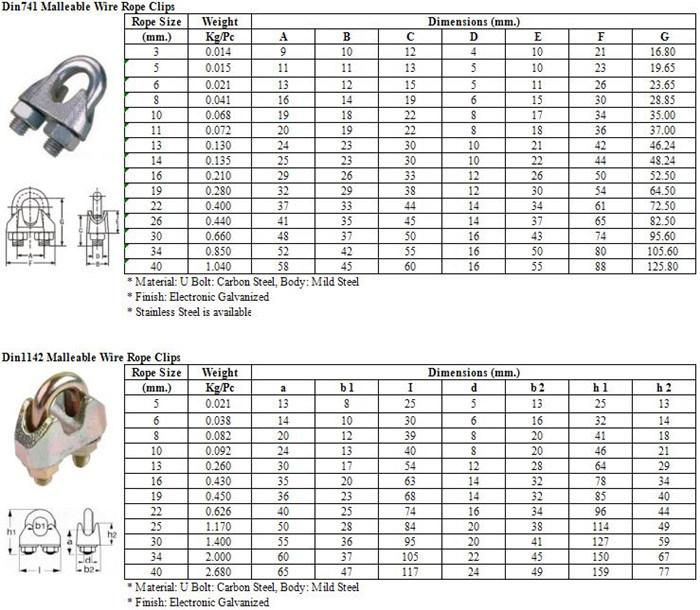 304 316 Stainless Steel DIN741 Wire Rope Clips