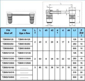 CNC Lathe Female Connection Hasco Type Quick Coupler