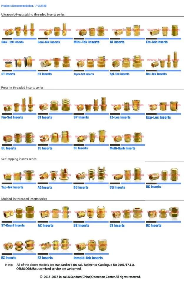 China Supplier Brass Knurled Threaded Round Nuts Manufacturer for Plastics
