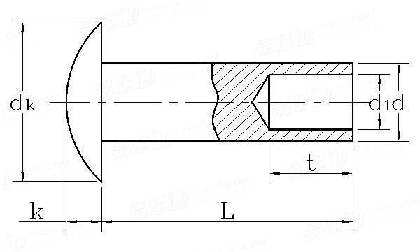 OEM No-Standard Custom Semi-Tubular Copper Rivet Round Flat Head Aluminum Rivet for Leather