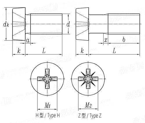 Ss Stainless Steel Good Quality Fasteners SUS304 Jjs1111 6X12 Truss Cross Drive Self Tapping Screw Made in China