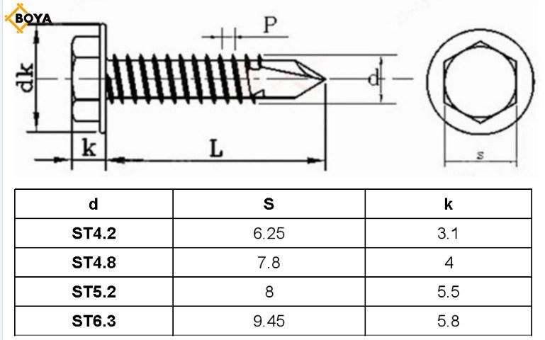 Yellow Zinc Plated Hex Flange Head Self Drilling Screws