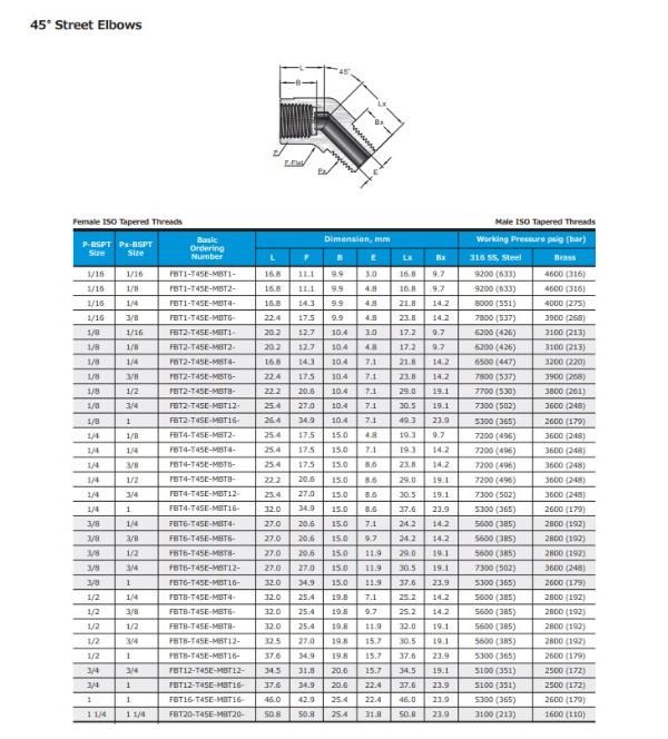 Hikelok Stainless Steel 316 304 Instrumentation Pipe Fitting Elbow