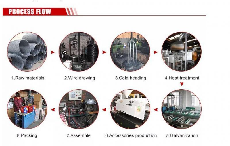 Nk Drive Pin Metal Washer Nk32s12
