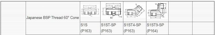 Japanese 60 Degree Cone Bsp BSPT Thread Fitting for Hose