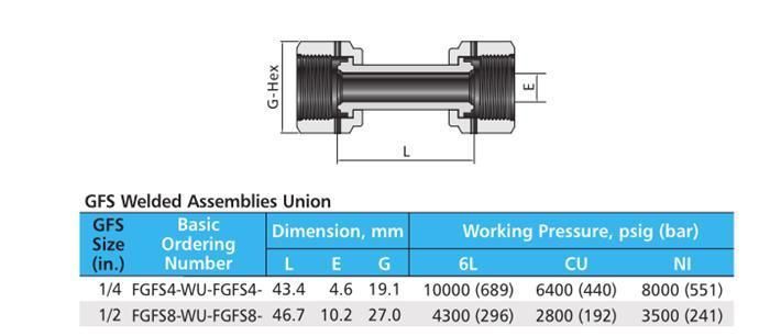 Swagelok Type VCR Fittings Hikelok Stainless Steel Welded Unions