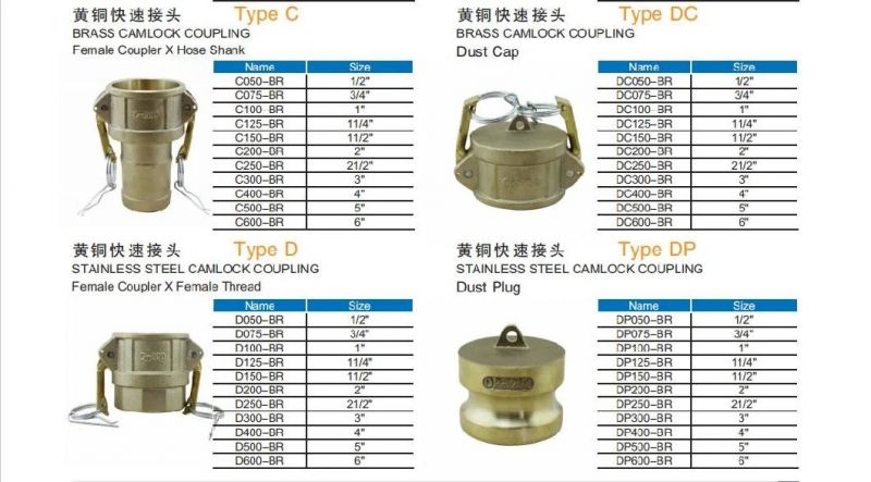 Brass Camlock Coupling with Hose Shank X Female Coupler