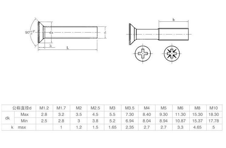 GB819 Stainless Steel Cross Recessed Countersunk Head Micro Machine Electric Screw