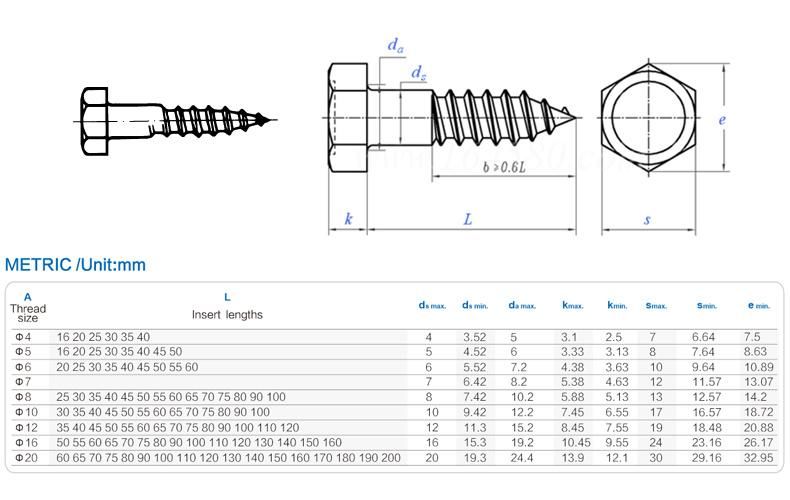 DIN571 Hexagon Head Wood Screws (coach screws)
