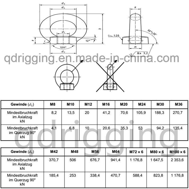 Forged Galvanized DIN582 Lifting Eye Nuts M6-M64