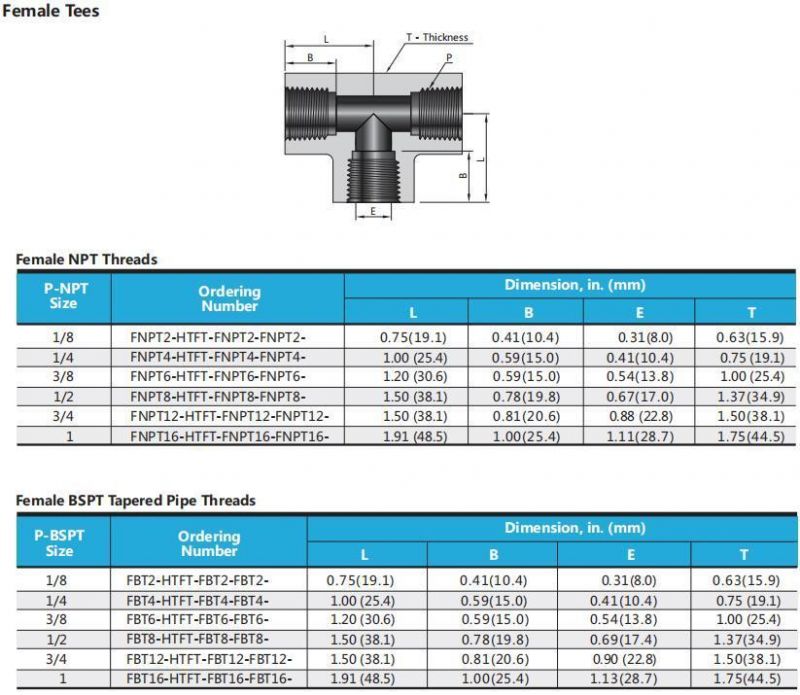 Hikelok 15000 Psi Ultrahigh Pressure Stainless Steel Conbination & Joint Fittings Pipe Fitting