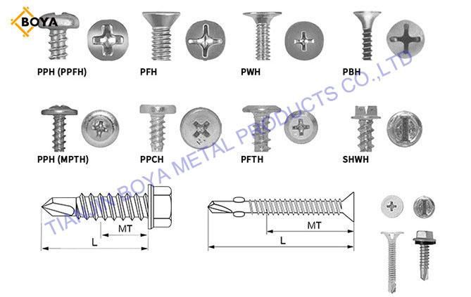C1022A Yellow Zinc Plated Chipboard Screw