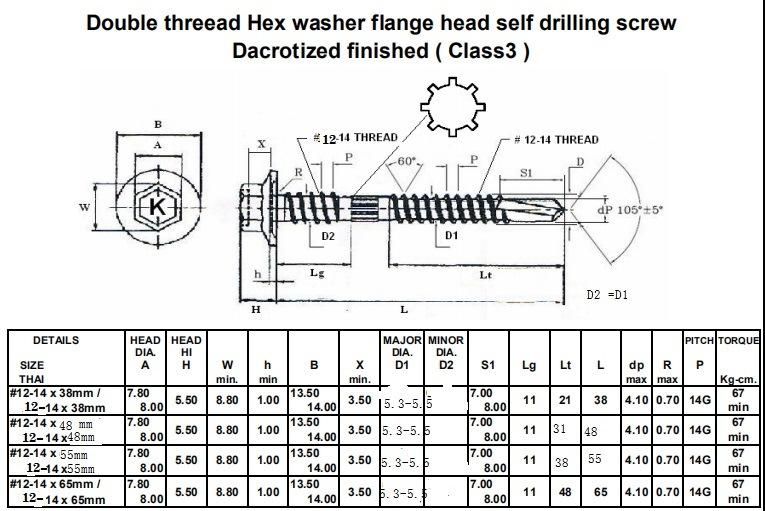 Hex Flange HD Double Thread Self Drilling Screws (W/Black EPDM Washer) for Bangkok Market (hardware &fasteners)