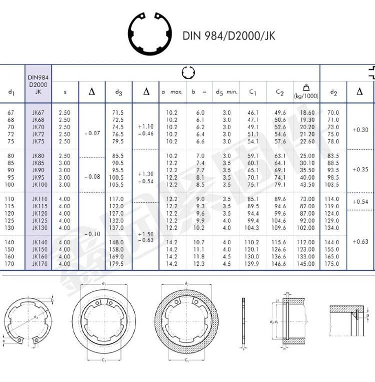 DIN984 Gear Retaining Ring Circlip
