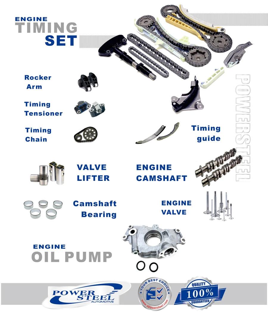 Engine Gasket