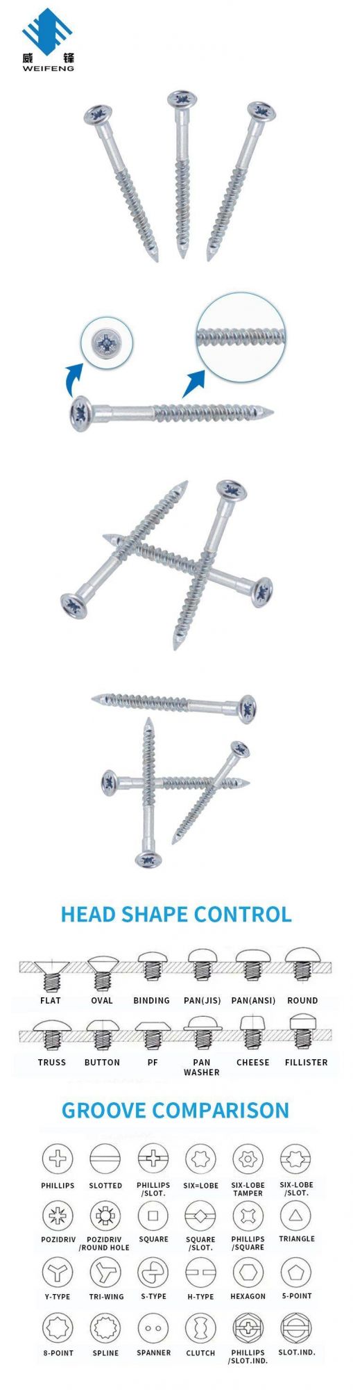 Nylon Anchor Zinc Plated Pozi Head Nail Screw