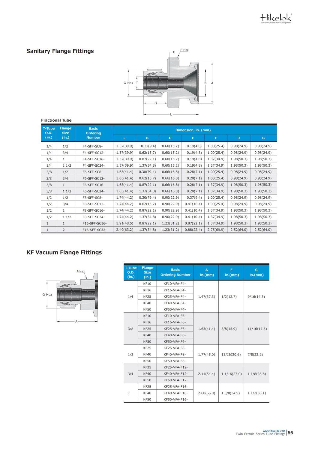 1/4 in 1" Material 316 Stainless Steel Flange Sanitary Flange Fitting