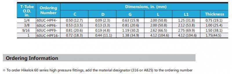 Hikelok Super Ultra High 60000 Psi Stainless Steel Tube Pipe Fitting