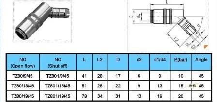 Hasco Mold Brass Casting Pipe Coupling From Water Coupling Factory