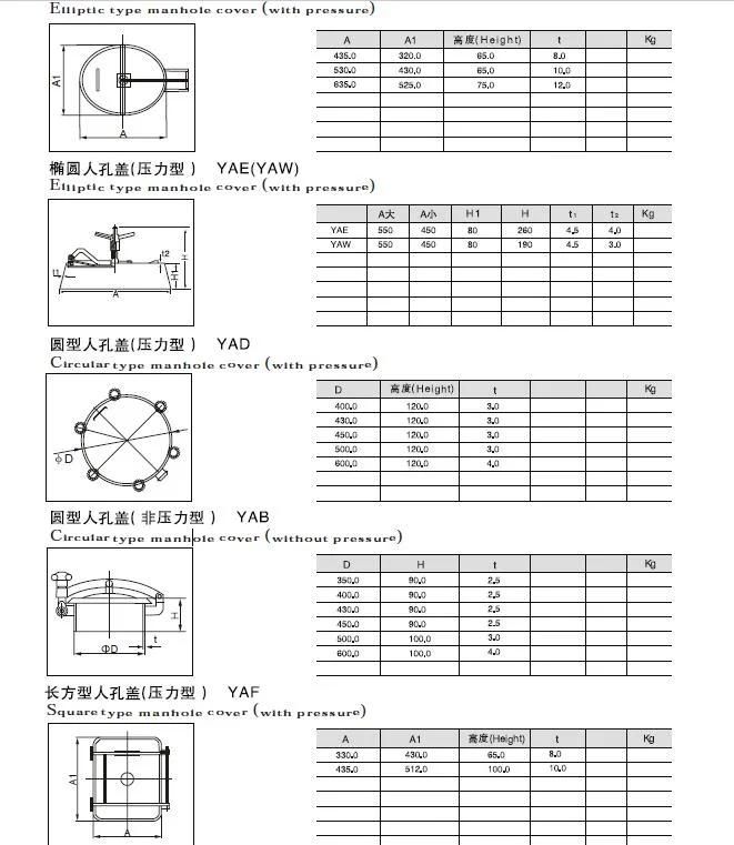 Pressure Type Sanitary Stainless Steel Oval Manway