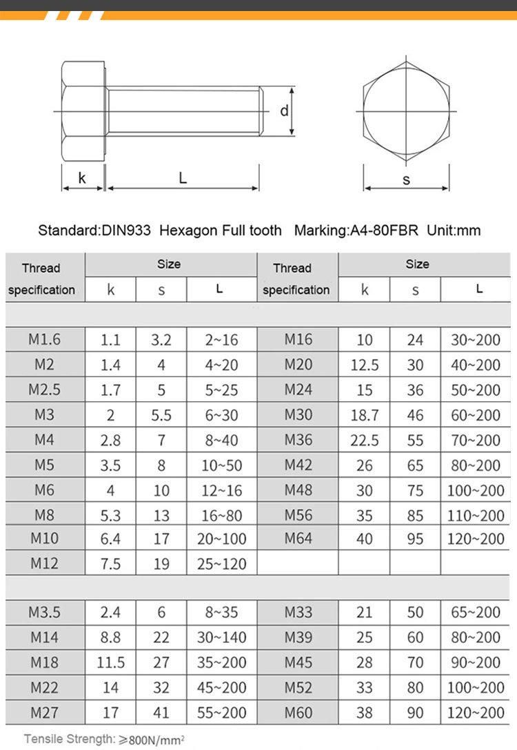 Flat Hex Head Screw Full Thread Copper Bronze Bolt Brass