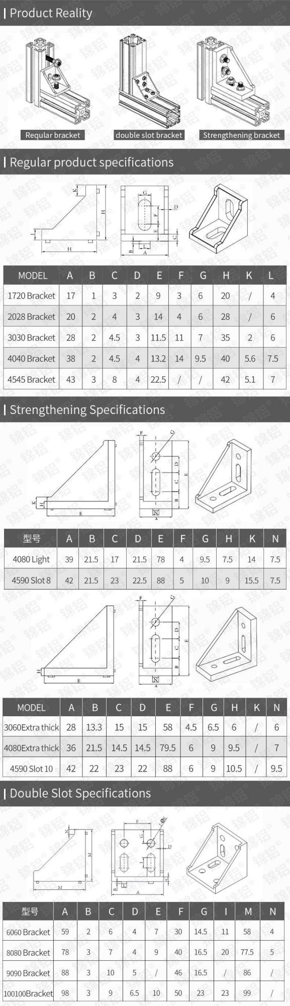 Aluminium Profile Accessories Gusset Element