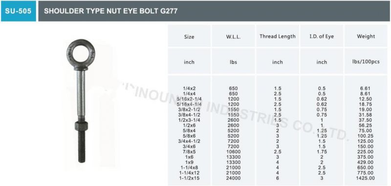 DIN580 DIN582 JIS1168 JIS1169 G277 G291 Eye Bolt Eye Nut