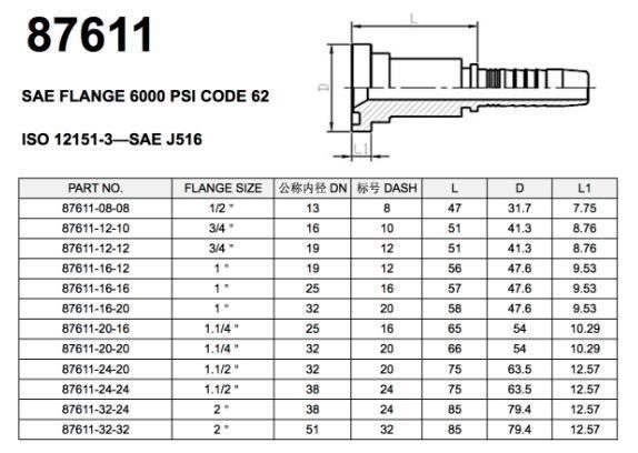 Hose Flange SAE Flange 6000 Psi