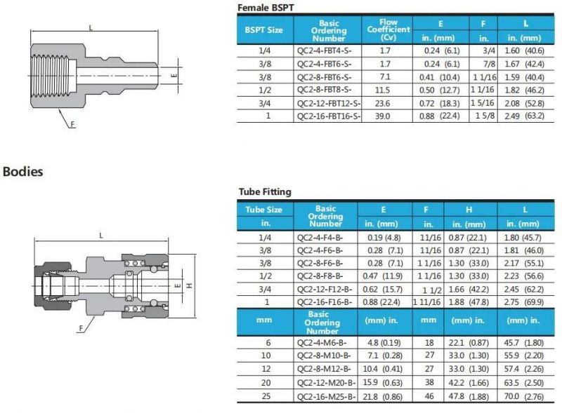 Hikelok High Pressure Stainless Steel Brass Quick Coupling Connector