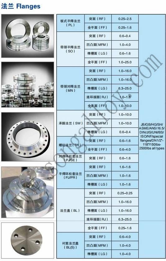 B16.5 Forged Titanium&Stainless Steel Flanges
