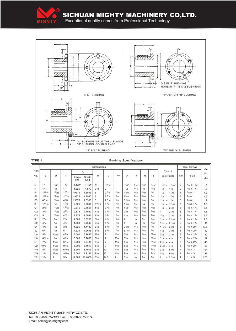 Cast Iron or Steel Qd Type Bushing China Manufacturer