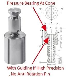 Box Mold Air Poppet Valves