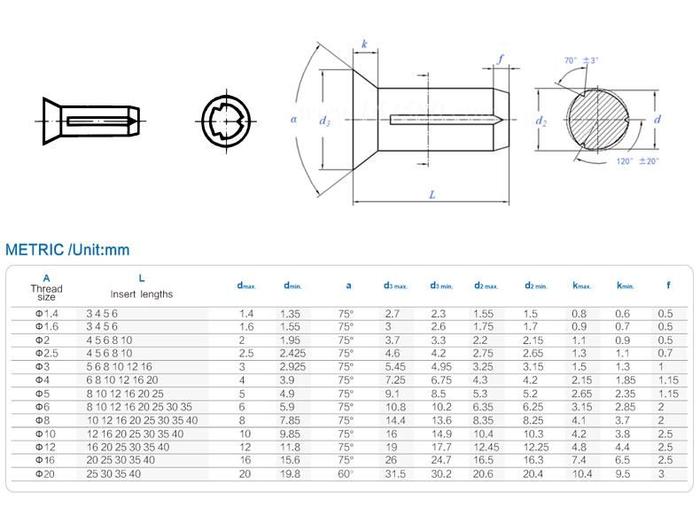 DIN1477 ISO8747 Grooved Pins with Countersunk Head
