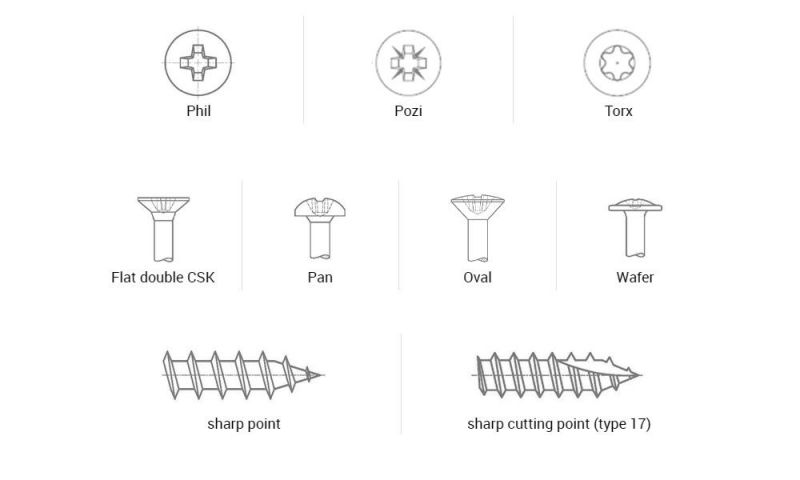 Bright Clear Zinc Plated Square Drive Csk Head Particle Board Wood Screws Made in China