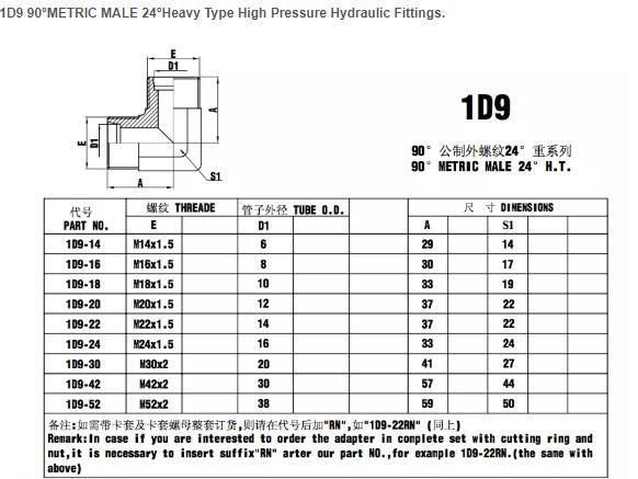 Metric Male to Metric Male Hydraulic Adapter (DIN Fitting)