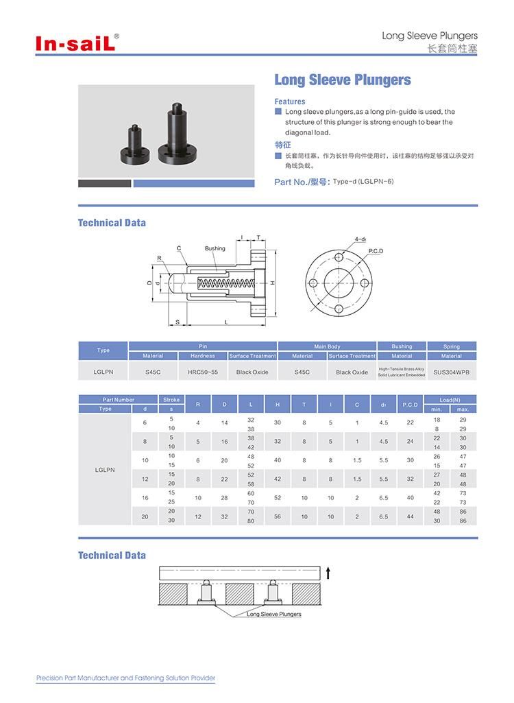 Long Sleeve Plungers Type: Glpn