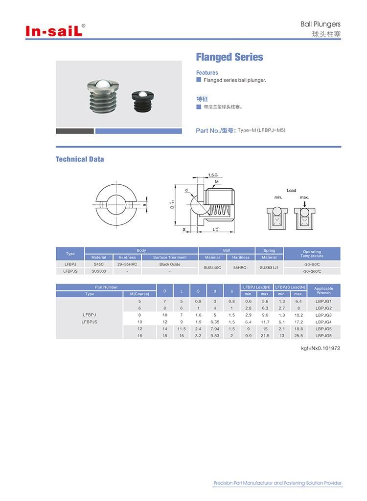 Flanged Series Ball Plunger with Black Oxide Type: Fbpj