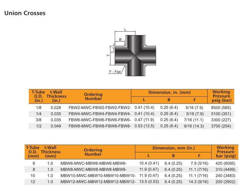 Swagelok Type Ultrahigh Purity Mini Butt Weld Fittings Stainless Steel Union Cross