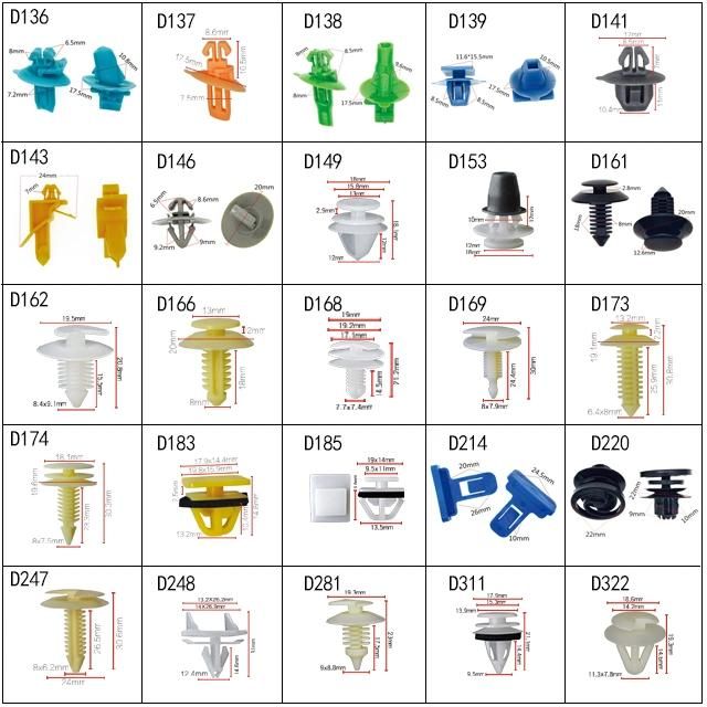 Car Retainer Clips and Plastic fastener