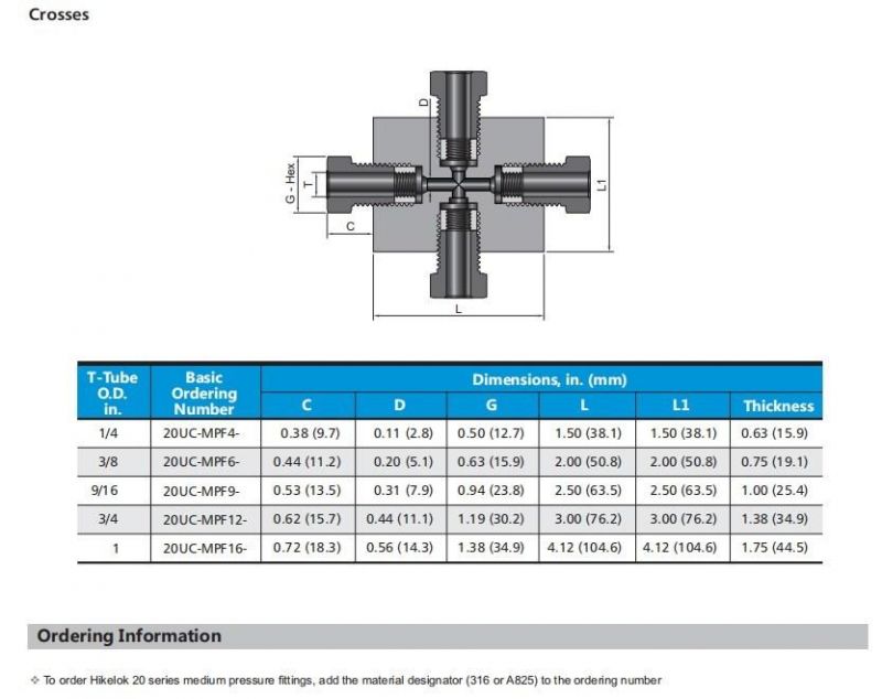 Stainless Steel Ultra-High Pressure 20000 Psi Tube Pipe Fittings