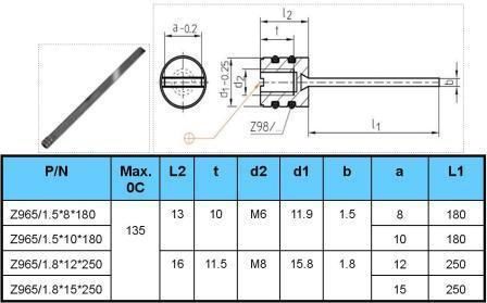 Hasco Standard Z965 Brass Plugs Fitting for Water Cooling System