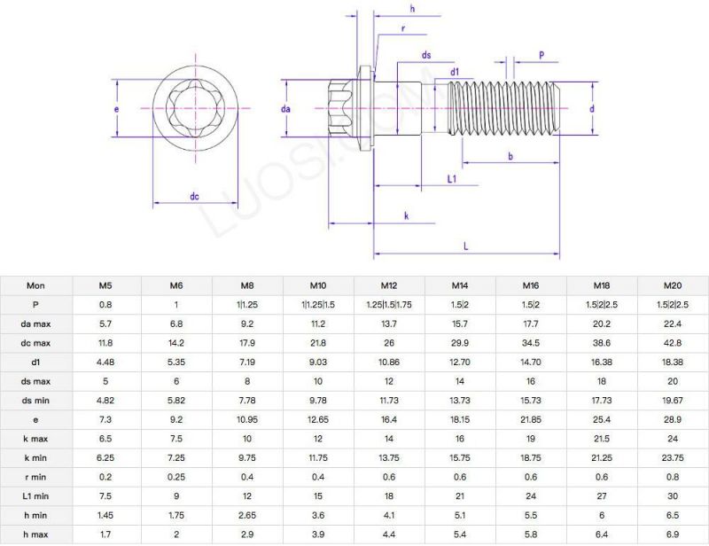 Grade 12.9 Alloy Steel Hexalobular 12 Torx Point Flange Head Bolt Made in China Hardware Torx Head Customized Bolt