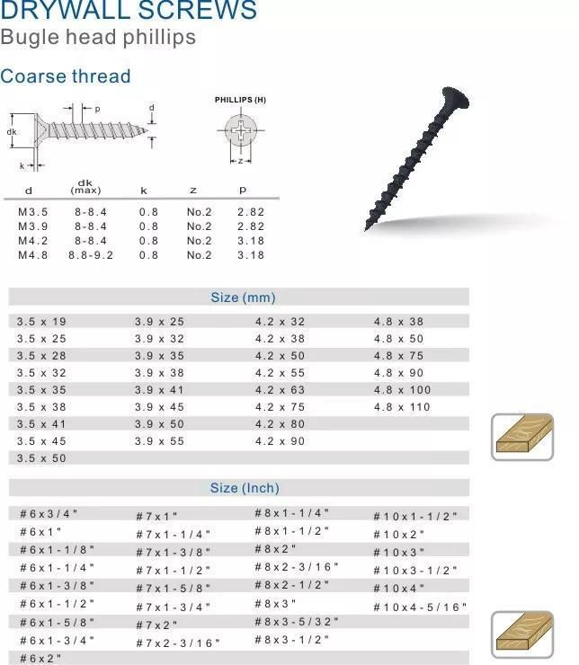 Drywall Screw, Tapping Screw, Black Screw, Fine Threaded, Coarse Threaded, Phillips Screw Small Box CTN