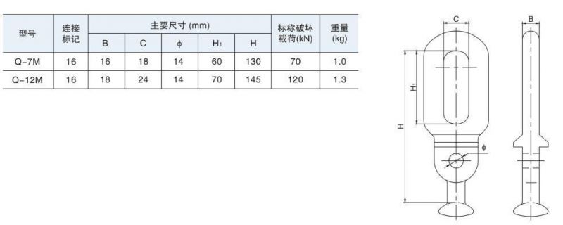 Qp Qh Type Ball Eyes for Insulator Link Fitting