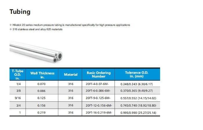 Hikelok Stainless Steel 20000 Psi Mpf Ultrahigh Pressure Fitting Nipple
