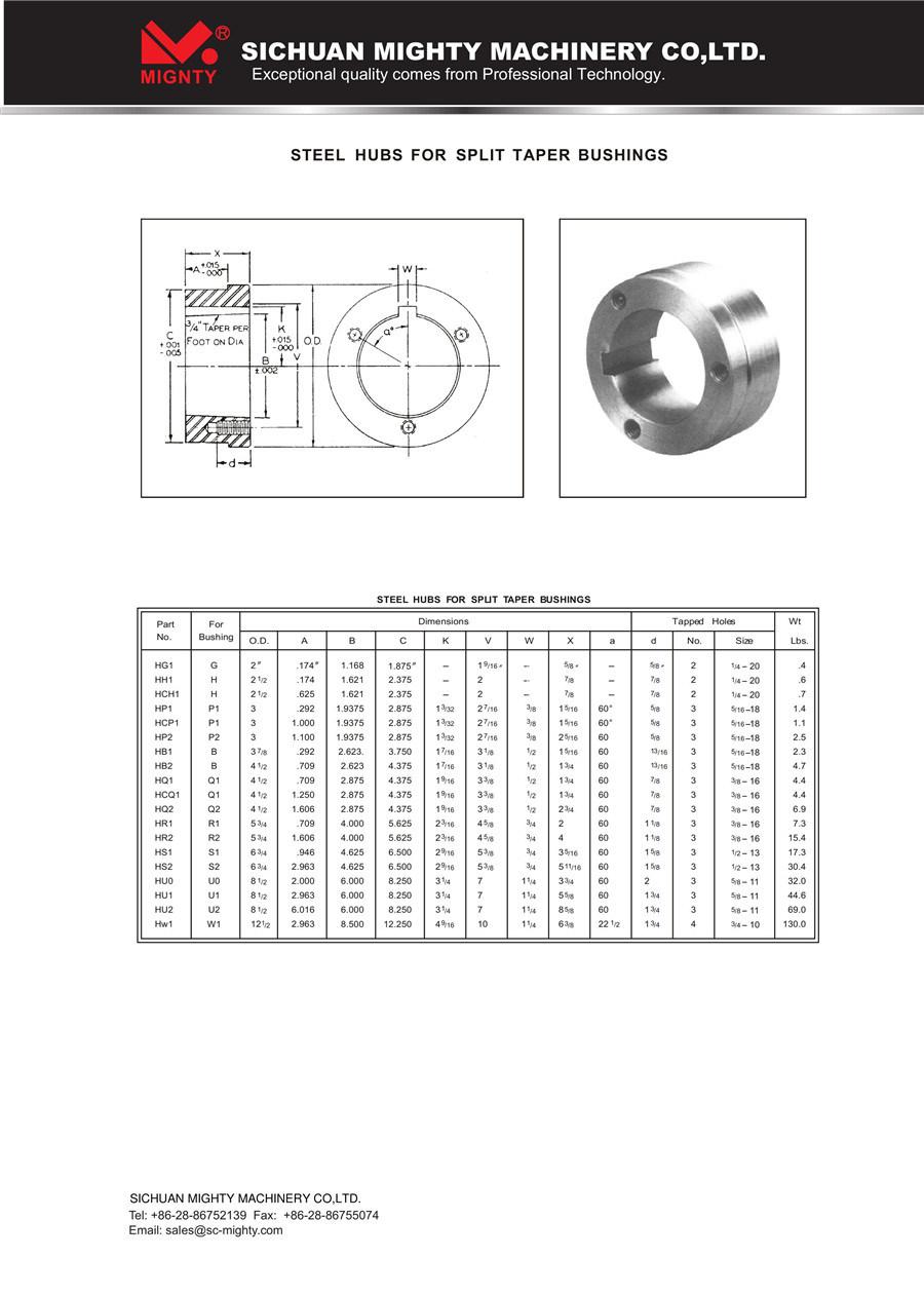 Cast Iron or Steel Qd Type Bushing China Manufacturer