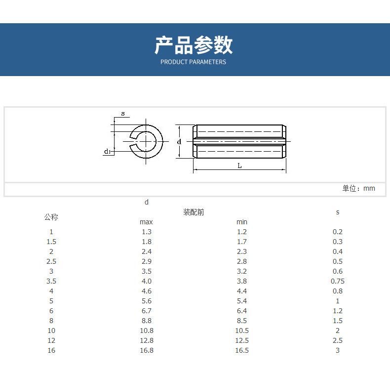 Stainless Steel Slotted Dowel Spring Pin
