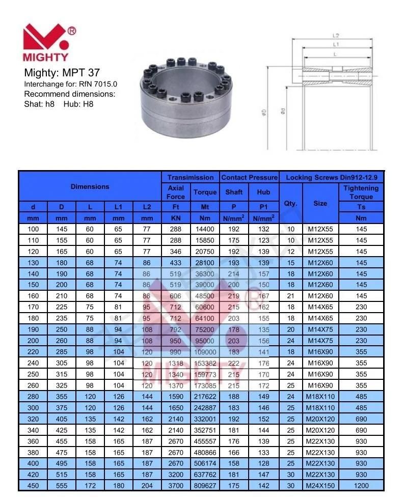 Steel Locking Device Shaft Locking Assembly Ringfeder Keyless Power Lock