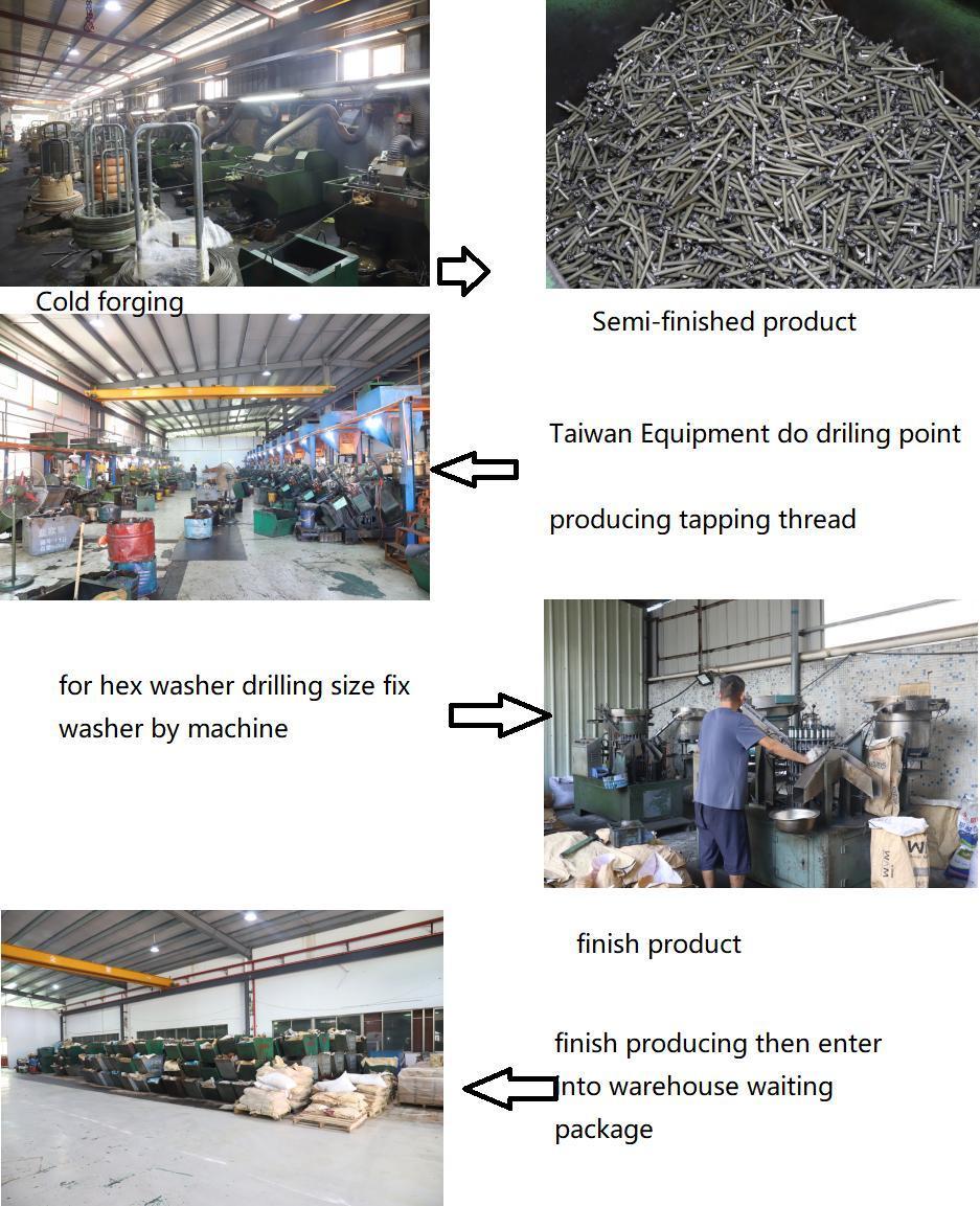 Stainless Steel Hex Washer Head Self Drilling Screw with Grey EPDM Bond Washer Roofing Screw Tapping Screw Thread